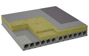 considerations of Staplow flat roofing insulation